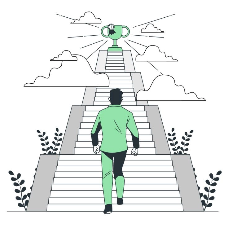 Best Digital Marketer